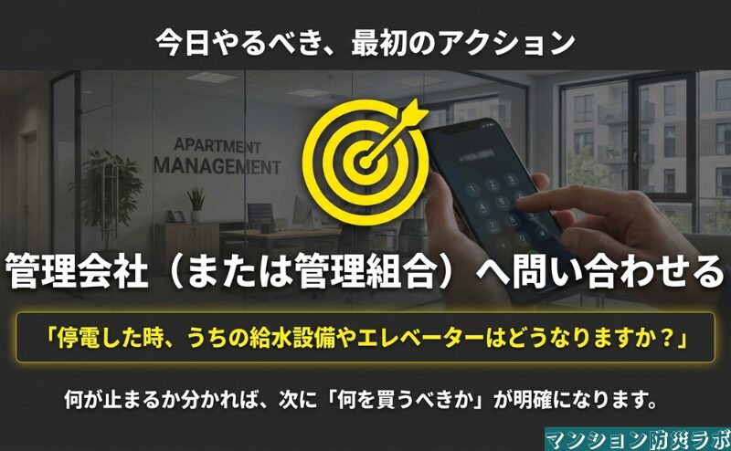 停電時の給水設備やエレベーターの動作を管理会社や管理組合へ確認し、次の備えを決める最初の行動を示した図。